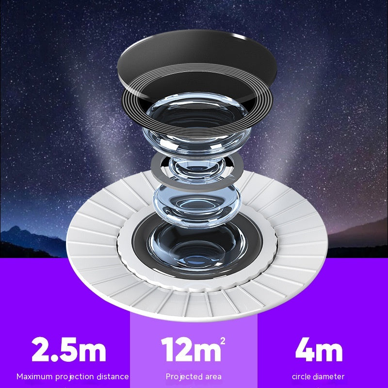 Galaxy Star Light Projector — Bedroom Aesthetic